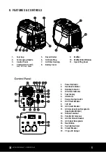 Preview for 5 page of LawnMaster BQH3500 Safety And Operating Manual