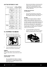 Preview for 13 page of LawnMaster BQH3500 Safety And Operating Manual