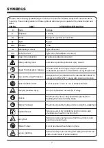 Preview for 7 page of LawnMaster BV1210E 1201 Operator'S Manual