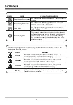 Предварительный просмотр 9 страницы LawnMaster CLBL4016A Operator'S Manual