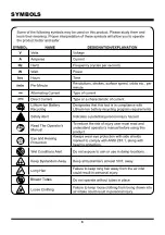 Preview for 6 page of LawnMaster CLBL6015A Operator'S Manual