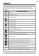 Preview for 5 page of LawnMaster CLBL6015ACE Instruction Manual