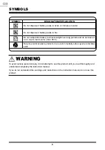 Preview for 6 page of LawnMaster CLBL6015ACE Instruction Manual