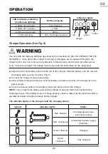 Preview for 23 page of LawnMaster CLCS2425-01 Instruction Manual