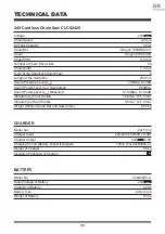 Preview for 35 page of LawnMaster CLCS2425-01 Instruction Manual