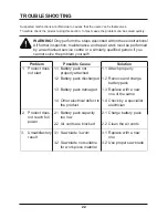 Предварительный просмотр 22 страницы LawnMaster CLGS1832A01_V1 Operator'S Manual