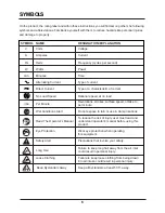 Preview for 6 page of LawnMaster CLGT1018B Operator'S Manual