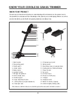 Предварительный просмотр 8 страницы LawnMaster CLGT1018B01 Operator'S Manual