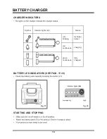 Предварительный просмотр 13 страницы LawnMaster CLGT1018B01 Operator'S Manual