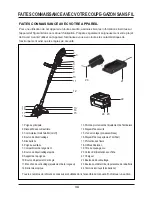 Предварительный просмотр 34 страницы LawnMaster CLGT1018B01 Operator'S Manual