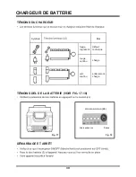 Предварительный просмотр 39 страницы LawnMaster CLGT1018B01 Operator'S Manual