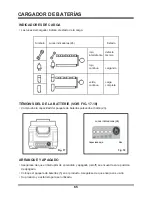 Предварительный просмотр 65 страницы LawnMaster CLGT1018B01 Operator'S Manual