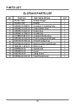 Preview for 26 page of LawnMaster CLGT2410 Operator'S Manual