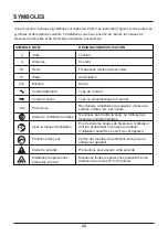 Preview for 32 page of LawnMaster CLGT2410 Operator'S Manual