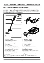 Preview for 34 page of LawnMaster CLGT2410 Operator'S Manual