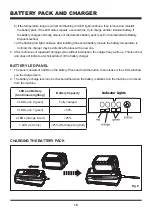 Preview for 16 page of LawnMaster CLGT2410H Operator'S Manual