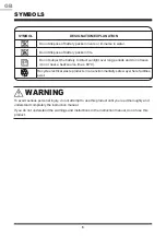 Preview for 6 page of LawnMaster CLGT2425S Instruction Manual