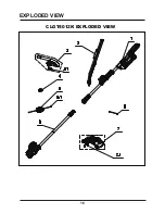 Preview for 18 page of LawnMaster CLGT4012K Operator'S Manual