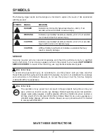 Preview for 7 page of LawnMaster CLHT2218B01 Operator'S Manual