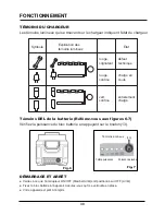 Preview for 30 page of LawnMaster CLHT2218B01 Operator'S Manual