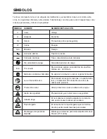 Preview for 44 page of LawnMaster CLHT2218B01 Operator'S Manual