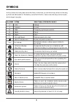 Preview for 8 page of LawnMaster CLHT2422 Operator'S Manual