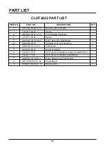 Preview for 21 page of LawnMaster CLHT2422 Operator'S Manual