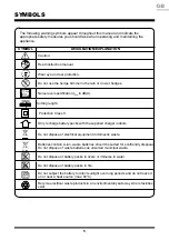 Preview for 5 page of LawnMaster CLHT2452-01 Instruction Manual