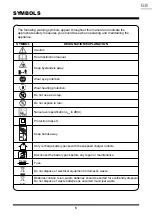 Preview for 35 page of LawnMaster CLHT2452-01 Instruction Manual