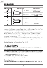 Предварительный просмотр 24 страницы LawnMaster CLMF2434G Instruction Manual