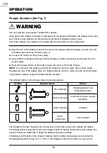 Предварительный просмотр 51 страницы LawnMaster CLMF2437G Instruction Manual