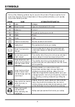 Preview for 9 page of LawnMaster CLMF4015K Operator'S Manual