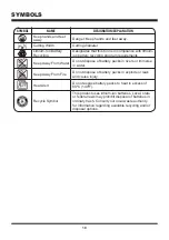 Preview for 10 page of LawnMaster CLMF4015K Operator'S Manual