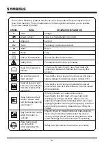 Предварительный просмотр 9 страницы LawnMaster CLMF4016K Operator'S Manual