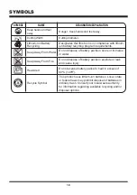 Предварительный просмотр 10 страницы LawnMaster CLMF4016K Operator'S Manual