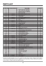 Предварительный просмотр 36 страницы LawnMaster CLMF4016K Operator'S Manual