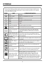 Предварительный просмотр 9 страницы LawnMaster CLMF4815E Operator'S Manual