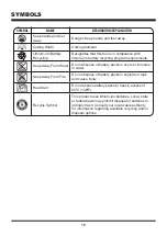 Предварительный просмотр 10 страницы LawnMaster CLMF4815E Operator'S Manual