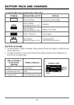 Предварительный просмотр 22 страницы LawnMaster CLMF4815E Operator'S Manual