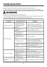 Предварительный просмотр 31 страницы LawnMaster CLMF4819X Operator'S Manual