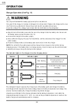 Предварительный просмотр 22 страницы LawnMaster CLMF4841E Instruction Manual