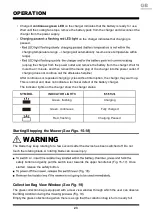 Preview for 23 page of LawnMaster CLMFR6046A Instruction Manual