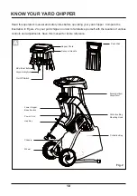 Preview for 10 page of LawnMaster FD1501 Operator'S Manual