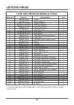 Preview for 43 page of LawnMaster FD1501 Operator'S Manual