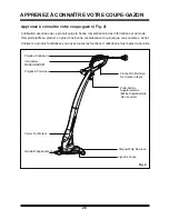 Preview for 28 page of LawnMaster GT1018S Operator'S Manual