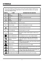 Preview for 7 page of LawnMaster GT1313 Operator'S Manual