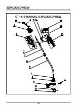 Предварительный просмотр 18 страницы LawnMaster GT1415 Operator'S Manual