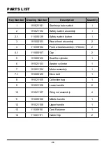 Предварительный просмотр 26 страницы LawnMaster GV1314 Operator'S Manual