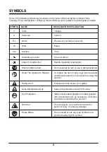 Preview for 6 page of LawnMaster HT2001 Operator'S Manual