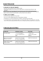 Preview for 16 page of LawnMaster HT2001 Operator'S Manual